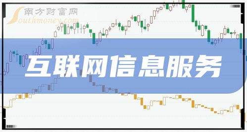 互聯(lián)網(wǎng)信息服務概念股全景解析